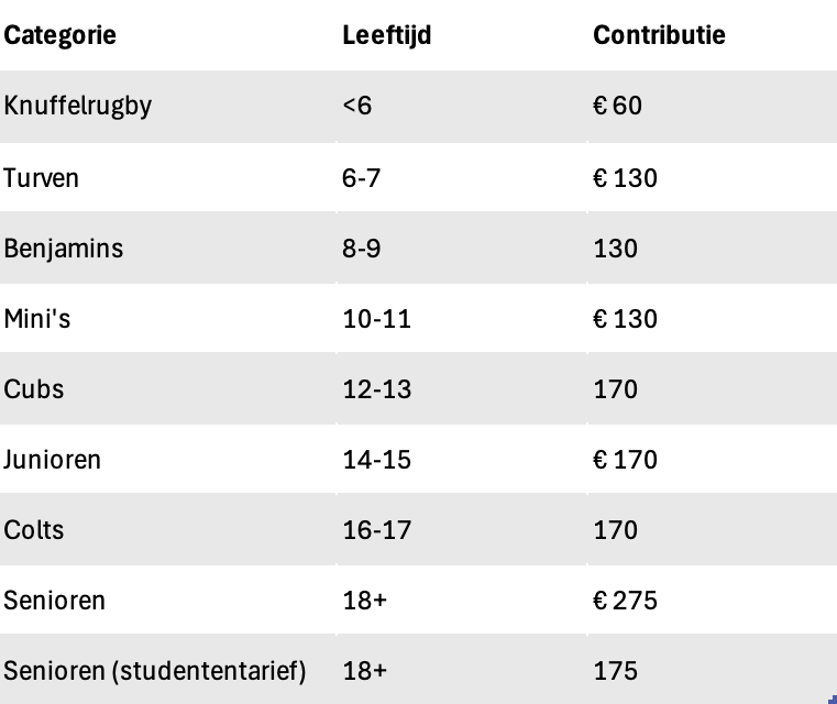 Scherm­afbeelding 2026-10-15 om 22.34.14